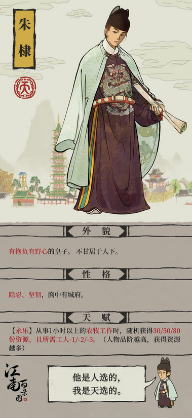 江南百景图永乐画池活动详情 永乐画池角色一览