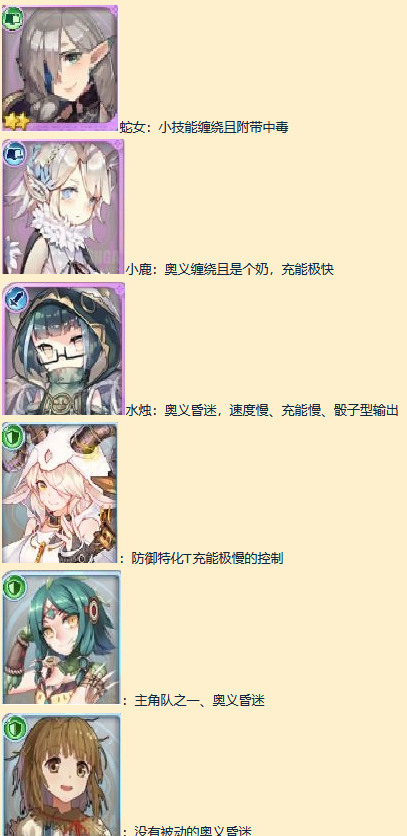 四叶草剧场开荒角色推荐 开荒期培养什么角色好