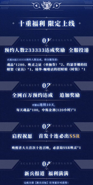绯红之境公测详情 公测活动及奖励一览