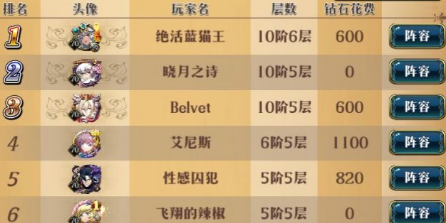 梦幻模拟战大航海挑战攻略 大航海挑战打法详解