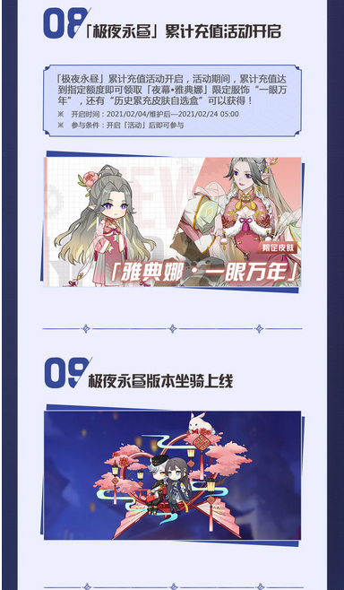 先锋英雄造物法则2极夜永昼版本详情 极夜永昼新增内容一览