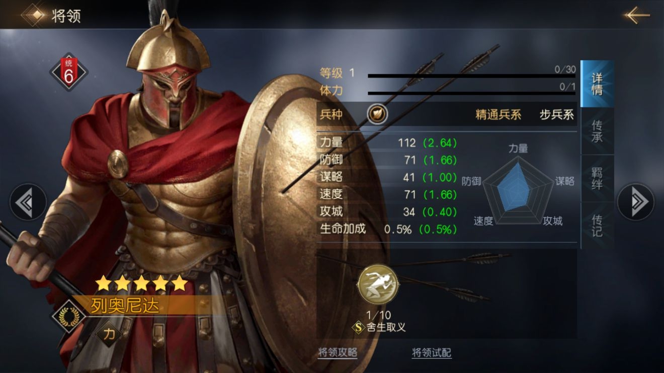 征服与霸业列奥尼达技能搭配推荐 列奥尼达技能选择攻略