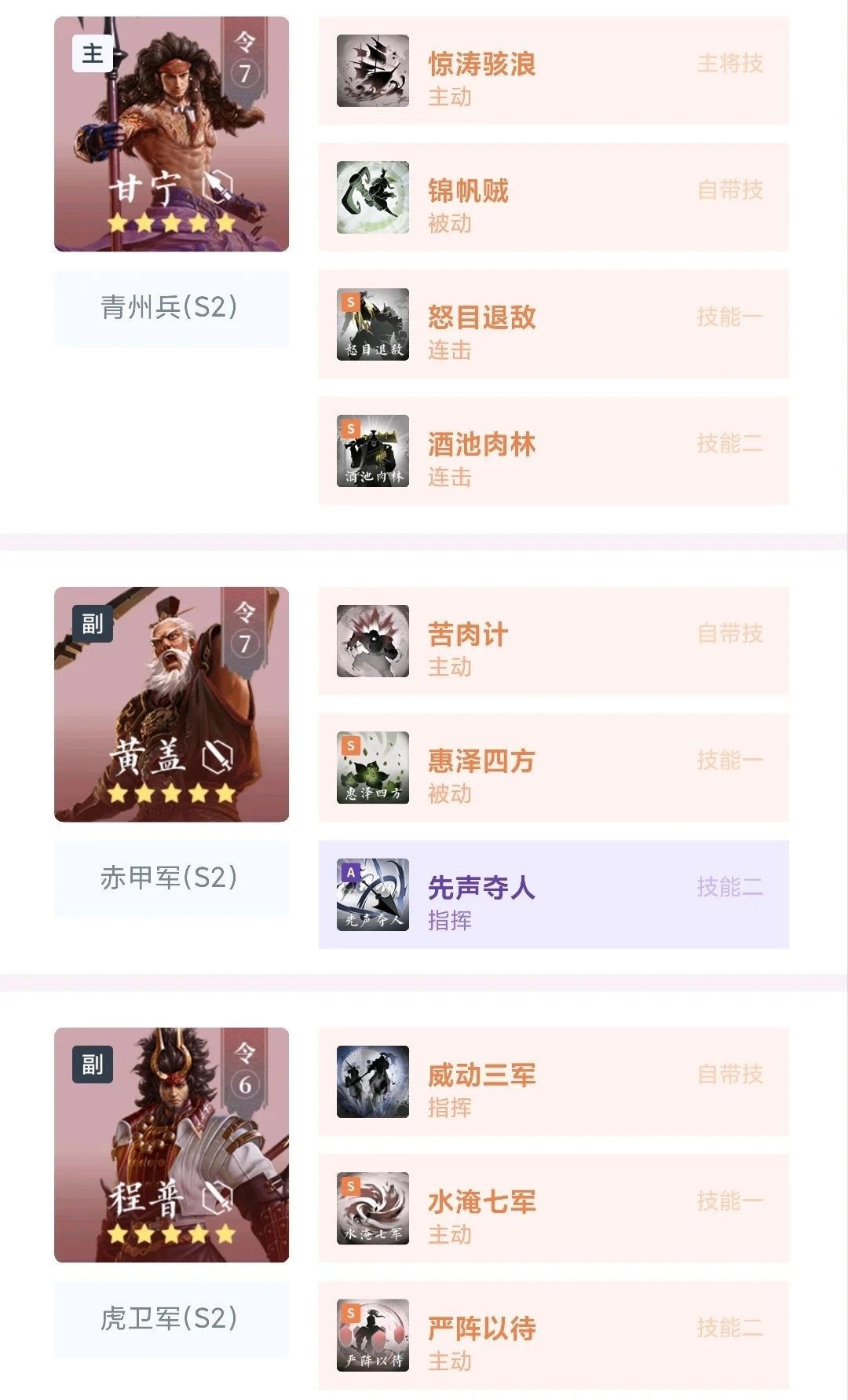 鸿图之下甘宁水鬼队阵容怎么搭配 甘宁水鬼队阵容搭配推荐