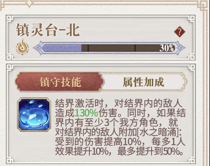 幻书启世录镇灵台北阵容用什么 镇灵台北阵容搭配指南