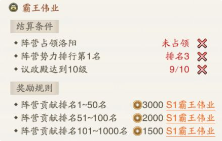 神将三国霸业攻略 卡包区别详解