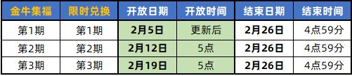 三国志幻想大陆金牛集福活动攻略 金牛集福活动详解