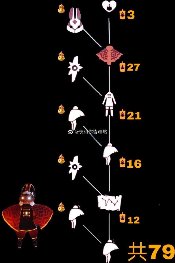 光遇梦想季兑换表大全 梦想季先祖兑换图鉴一览