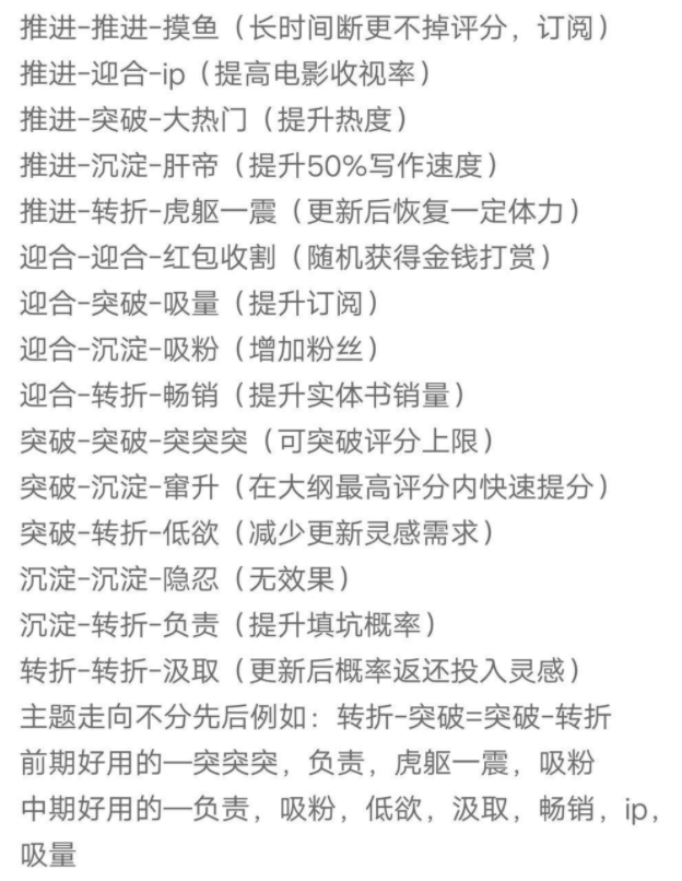 网络小说家模拟新手攻略 题材怎么搭配