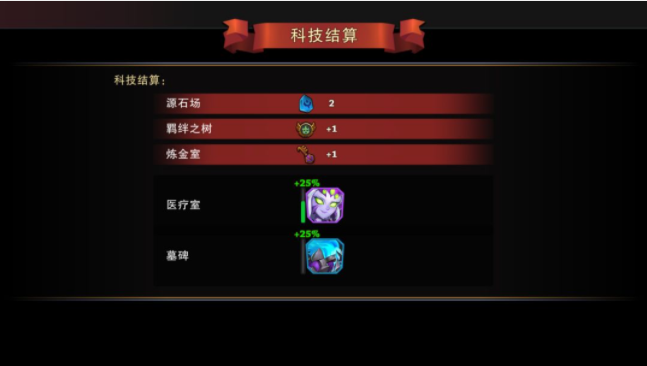 城堡传说大乱斗永恒之城奖励详情 永恒之城玩法技巧分享
