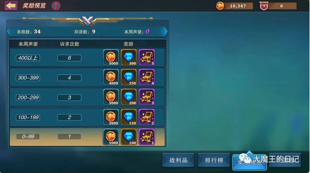 城堡传说大乱斗王国怎么玩 王国系统攻略