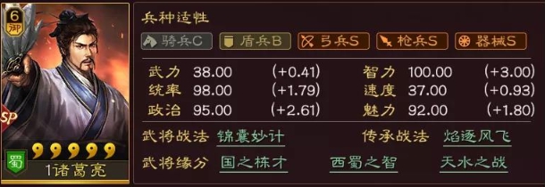 三国志战略版SP诸葛亮战法用什么 SP诸葛亮战法推荐