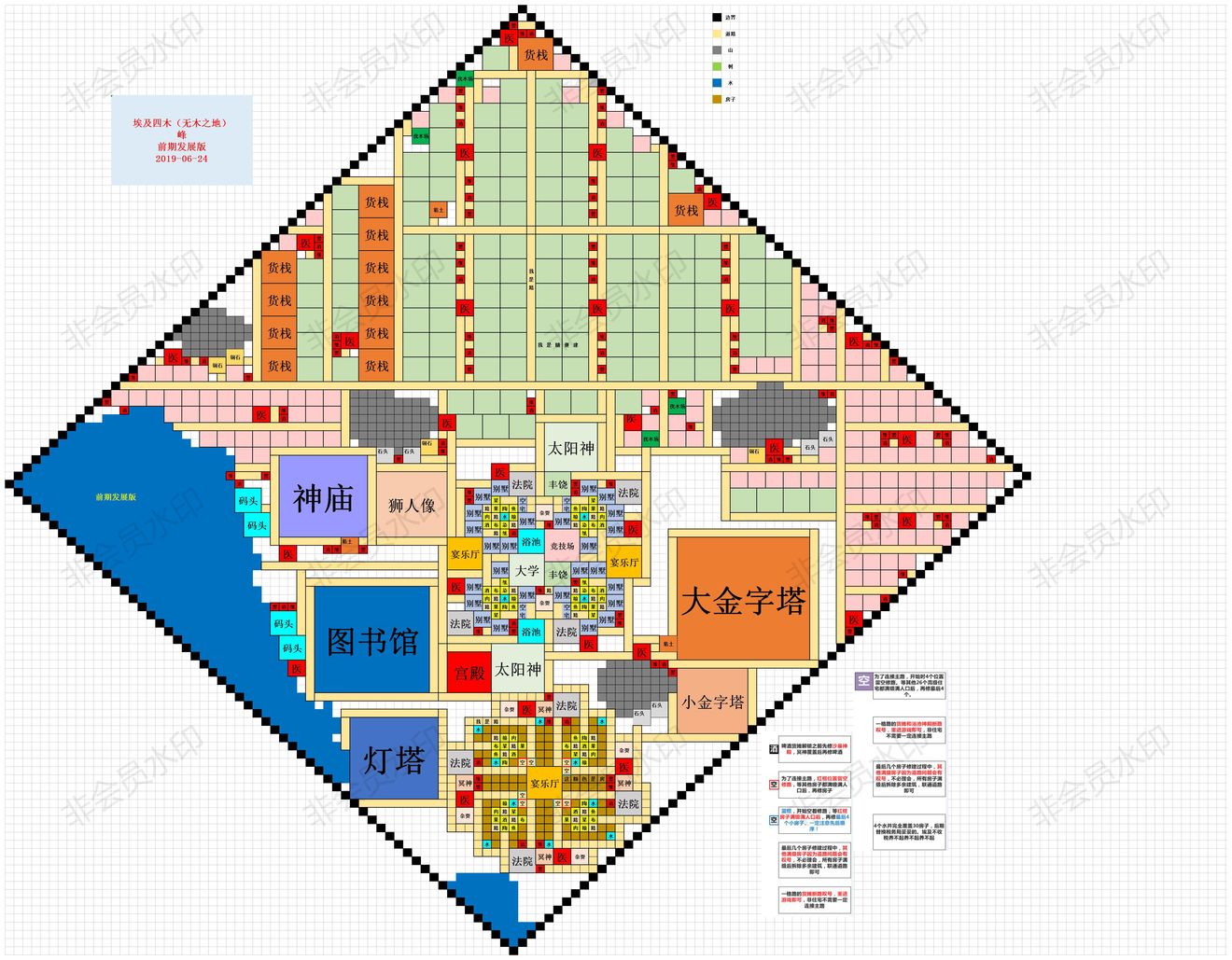 模拟帝国埃及四木布局攻略 埃及四木布局图高清一览