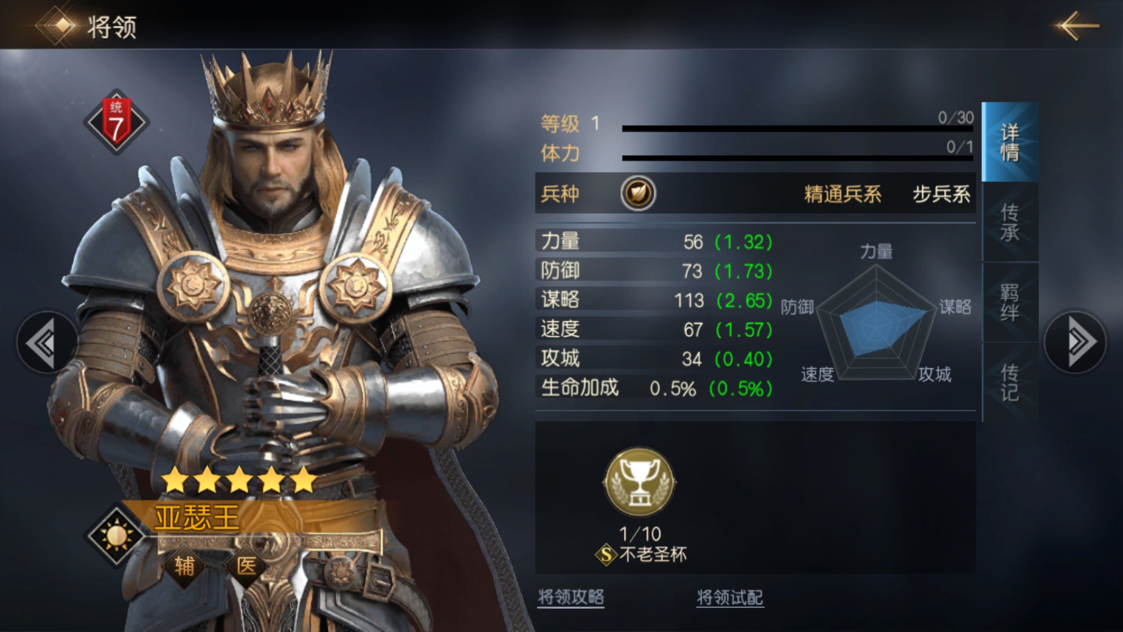 征服与霸业亚瑟王技能介绍 亚瑟王技能效果解析