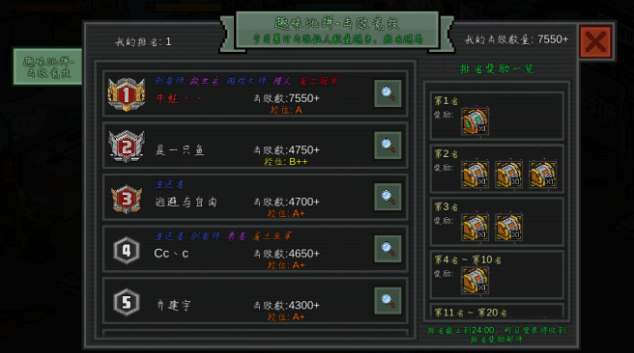 像素危城竞技活动攻略 竞技活动打法技巧分享