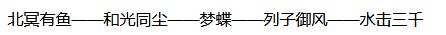 秦时明月世界道家连招攻略教学 道家连招推荐