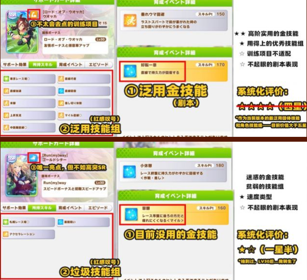 赛马娘手游初始角色怎么选 初始角色推荐