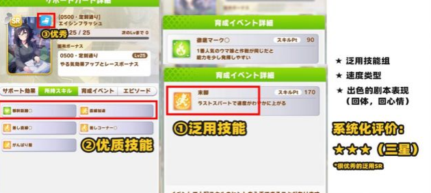 赛马娘手游初始角色怎么选 初始角色推荐