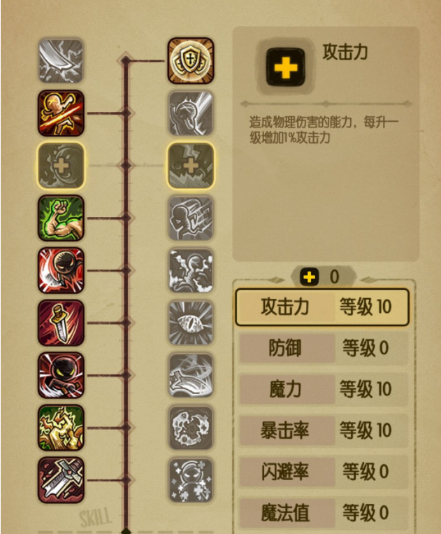 贪婪洞窟双修流攻略 魔物双修打法技巧分享