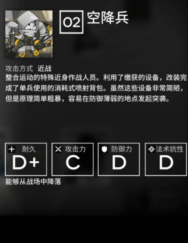 明日方舟空降兵图鉴 空降兵应对方法