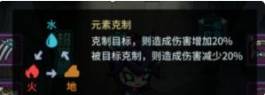 提灯与地下城宠物装备怎么获得 宠物分类及阵容推荐
