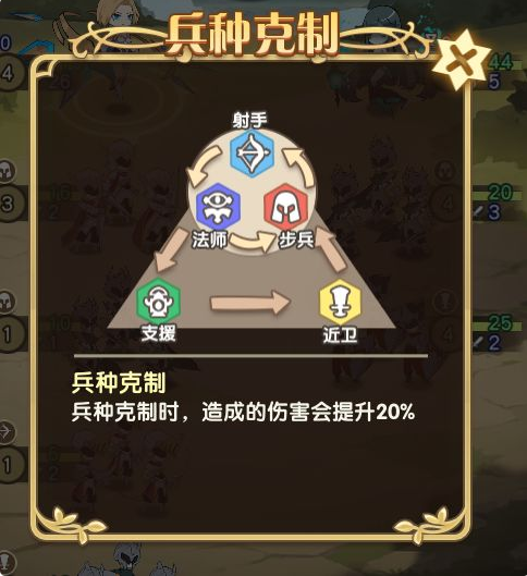 魔卡之耀幽暗地城攻略 幽暗地城打法技巧分享