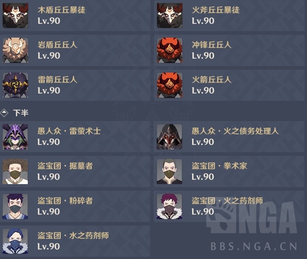 原神11层深渊怪物阵容及打法技巧