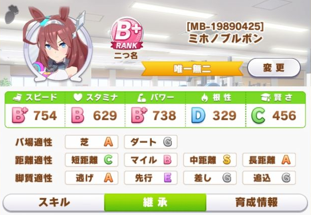 赛马娘波旁怎么样 波旁属性养成指南