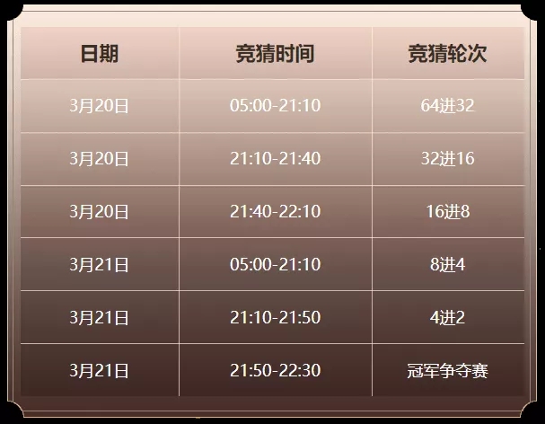 天涯明月刀手游S2剑荡八荒需要做哪些准备 S2剑荡预备指南
