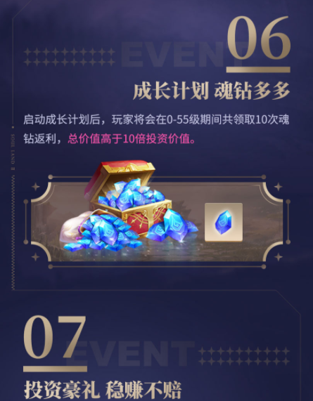 斗罗大陆2绝世唐门公测活动一览 充值返利活动详情