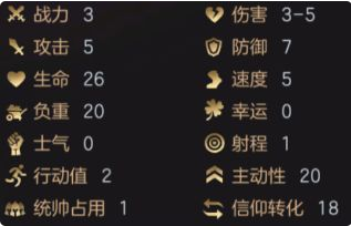 魔法门之英雄无敌王朝据点兵种搭配攻略 据点英雄详解