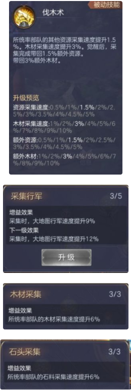魔法门之英雄无敌王朝据点兵种搭配攻略 据点英雄详解