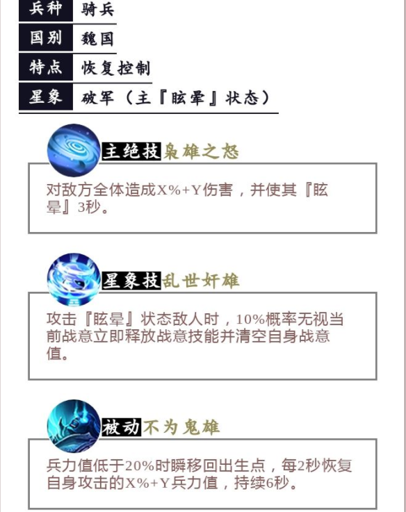 攻城天下曹操怎么样 曹操强度分析