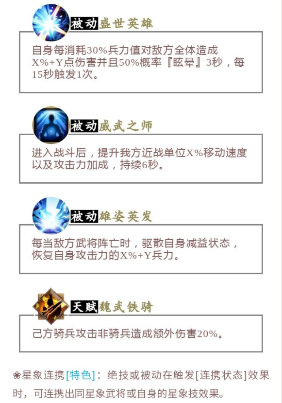 攻城天下曹操怎么样 曹操强度分析