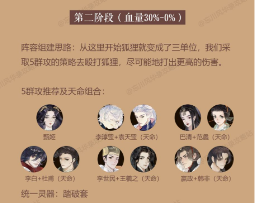 忘川风华录狐影诛却副本阵容搭配推荐 狐影诛却打法技巧分享