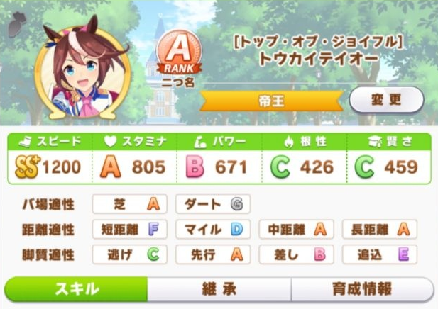 赛马娘a级帝王培养指南 a级帝王怎么养