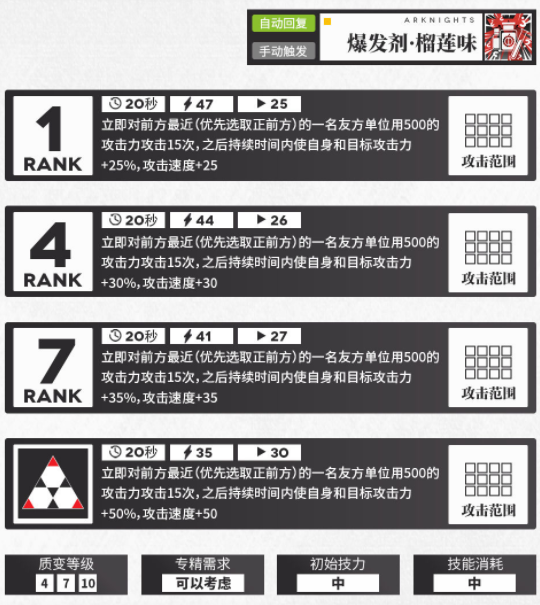 明日方舟阿技能是什么 六星特种干员阿技能介绍分析