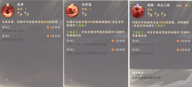 忘川风华录玄级单体输出练那个 玄级单体输出培养推荐