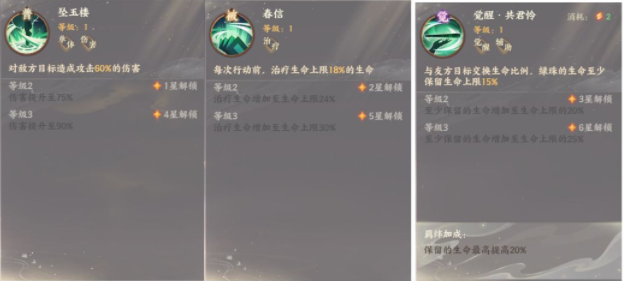 忘川风华录玄级辅助角色推荐 玄级辅助强度分析