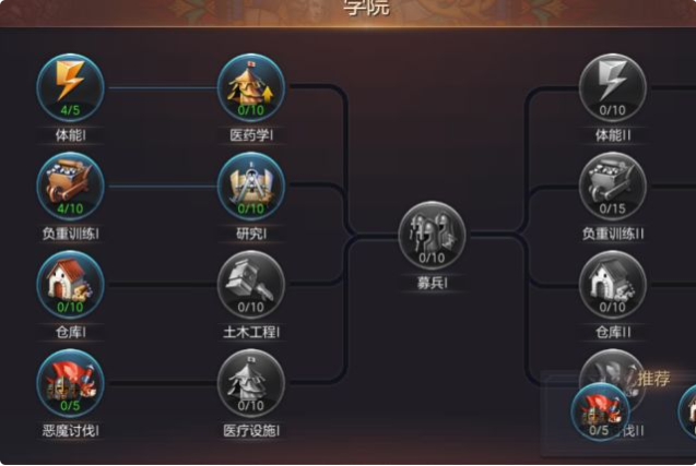 魔法门之英雄无敌王朝学院科技详解 学院科技升级推荐