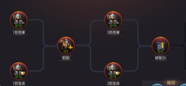 魔法门之英雄无敌王朝学院科技详解 学院科技升级推荐