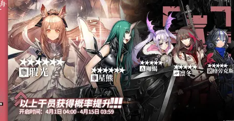 明日方舟4月1日常驻卡池干员详情 4月1日常驻卡池有哪些干员