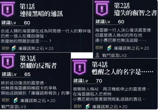 另一个伊甸超越时空的猫封闭庭园外传攻略 封闭庭园外传隐藏要素一览