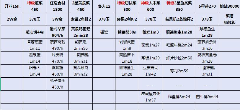 爆炒江湖江南版本