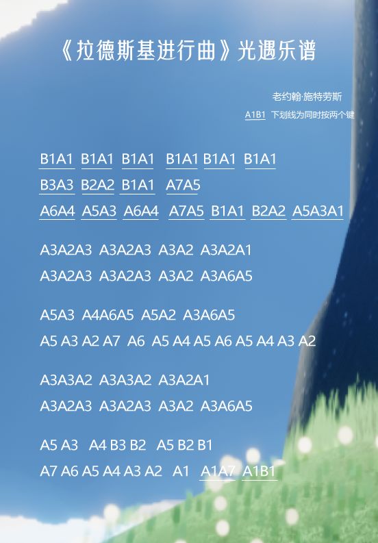 光遇4月8号琴谱 《拉德斯基进行曲》分享