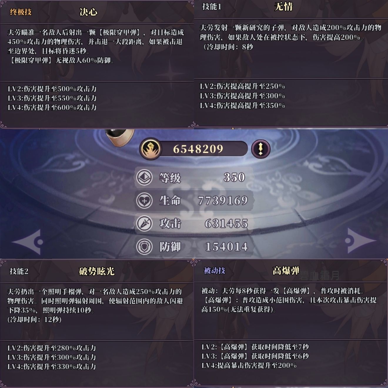 绯石之心芙劳技能评测 芙劳技能效果解析