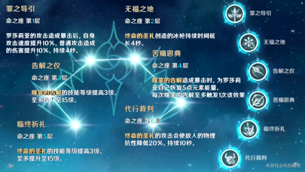 原神手游罗莎丽娅攻略 罗莎丽娅新手养成心得