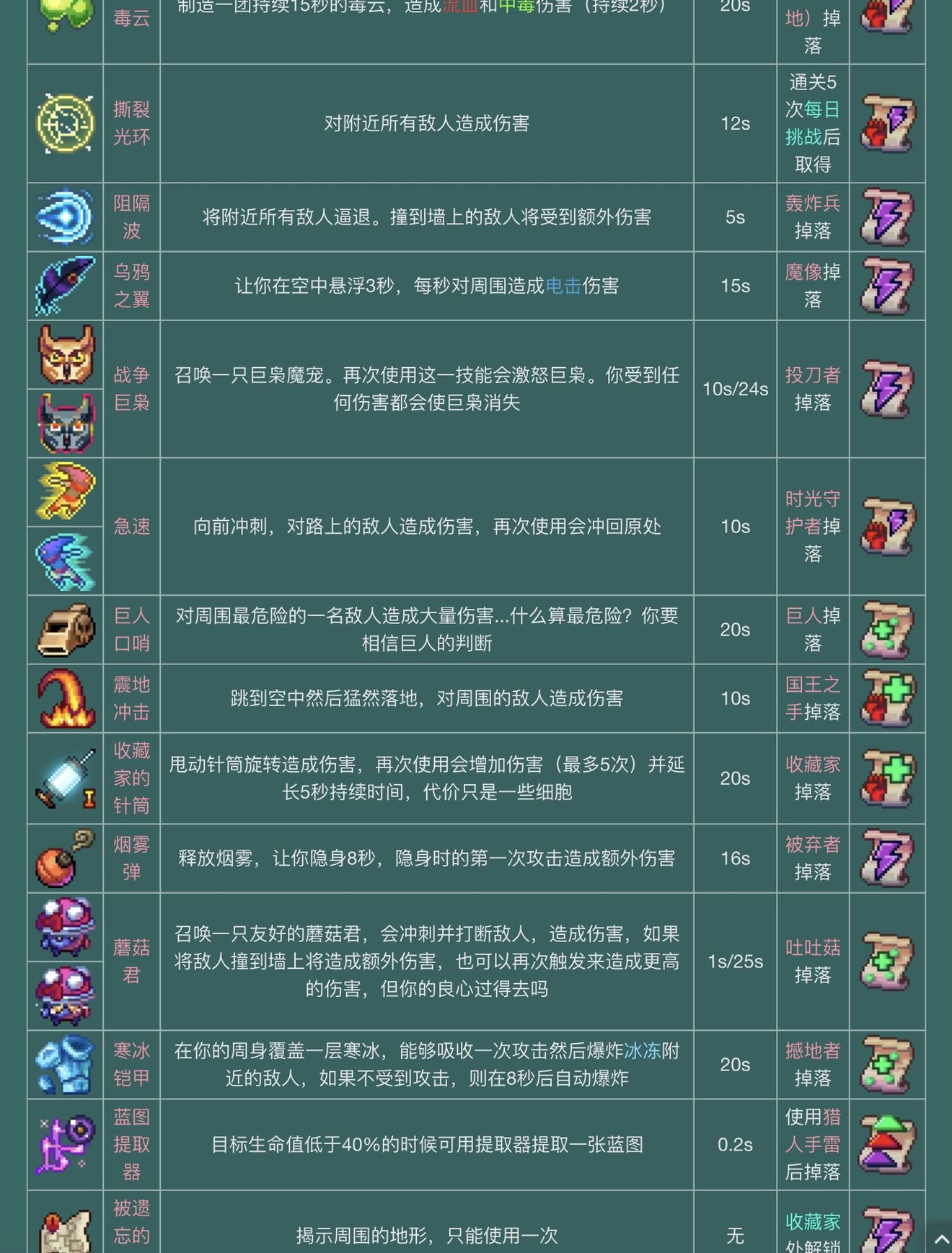 重生细胞装备效果及属性解析