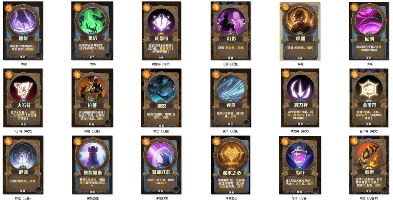 因狄斯的谎言卡牌图鉴分享