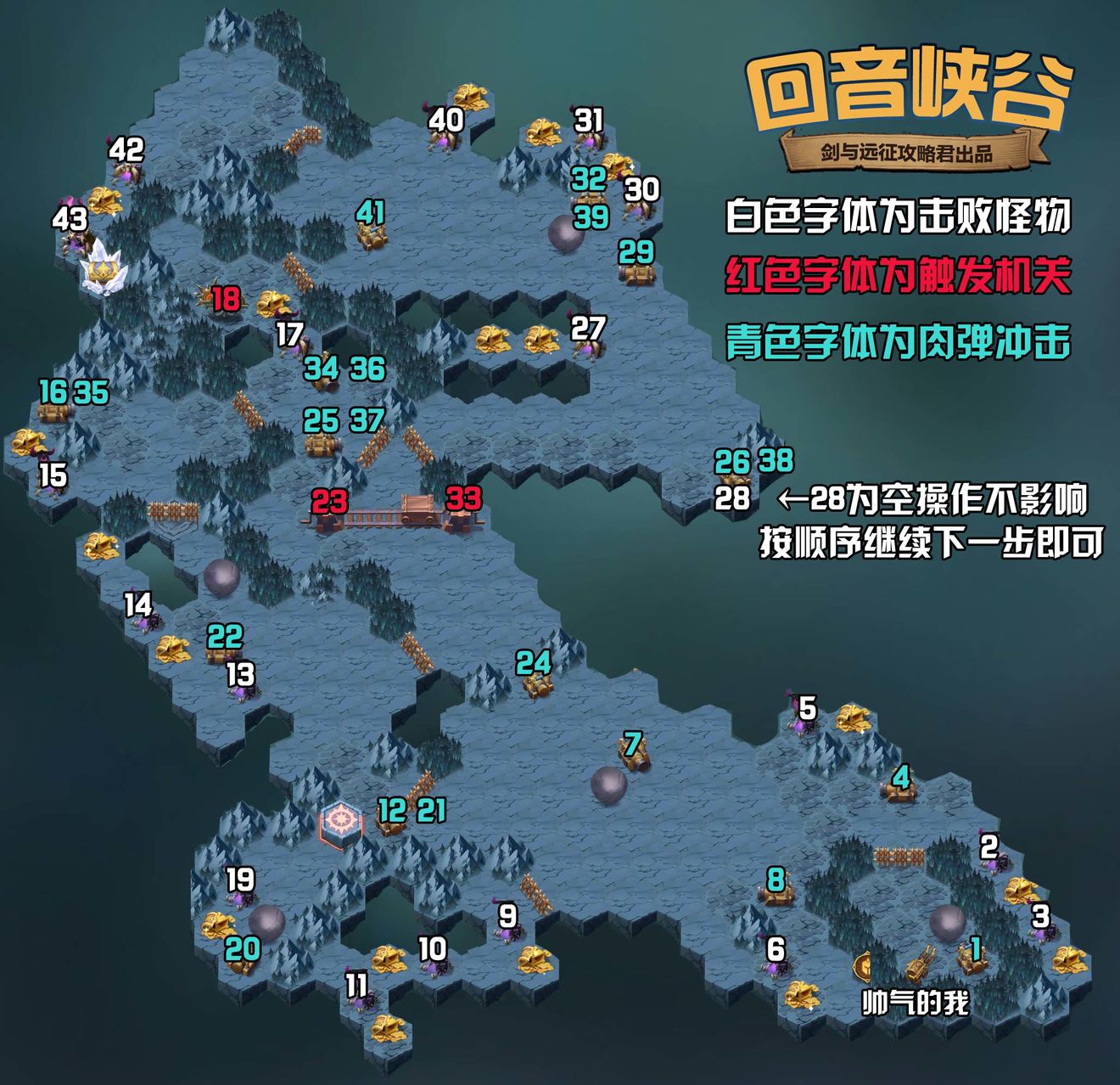 剑与远征新时光回音峡谷路线指南