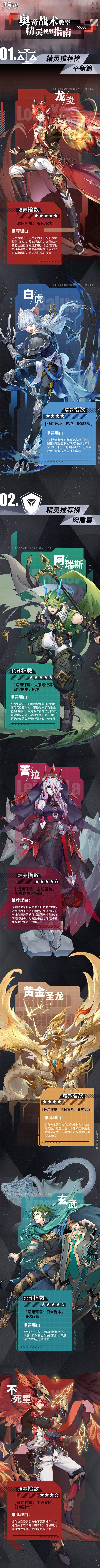 奥奇传说精灵强度节奏榜一览 最强精灵及玩法推荐